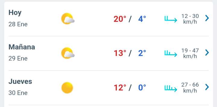 Día soleado con temperatura máxima de 20°C para hoy en Juárez 