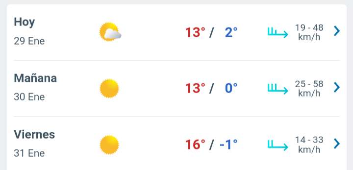 Día parcialmente nublado con temperatura máxima de 13°C en Juárez 