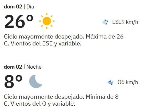 Suben las temperaturas en Chihuahua: hoy alcanzan 26 °C