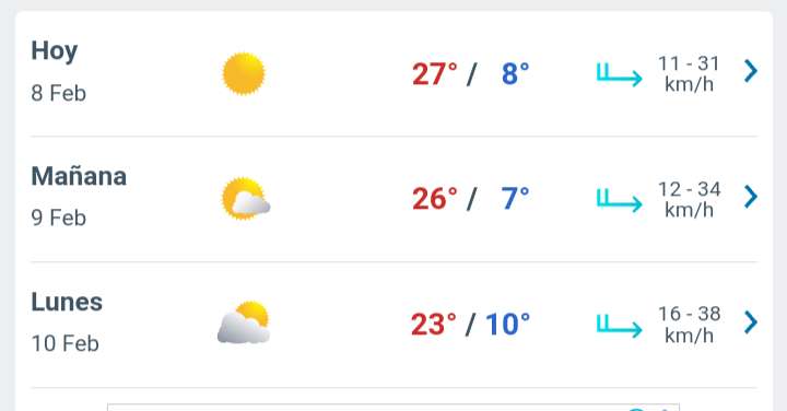 Sábado soleado con temperatura hasta de 27°C  en Juárez 