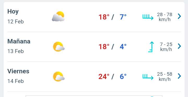 Día nublado con temperatura hasta de 18°C para hoy en Juárez 