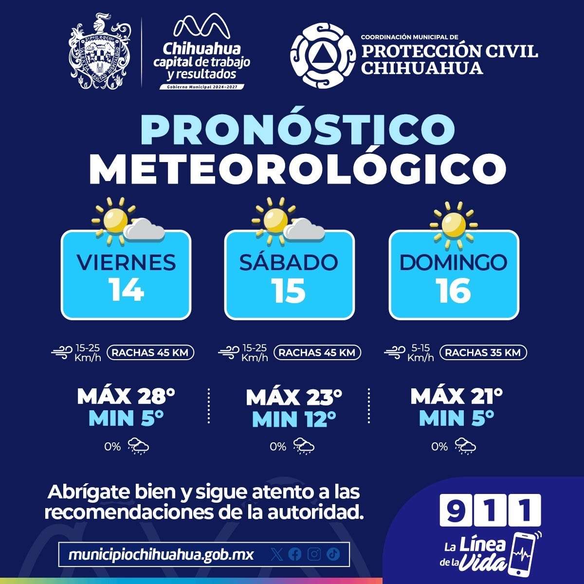 Se esperan días calurosos y noches frescas para este fin de semana