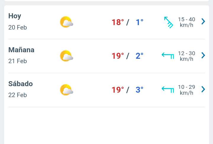 Día con nubes y soleado; temperatura hasta de 18°C en Juárez 