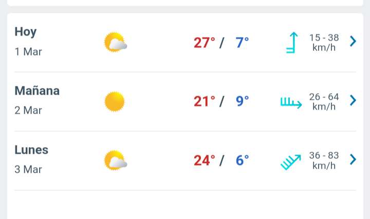 Sábado con nubes y claros, temperatura hasta de 27°C