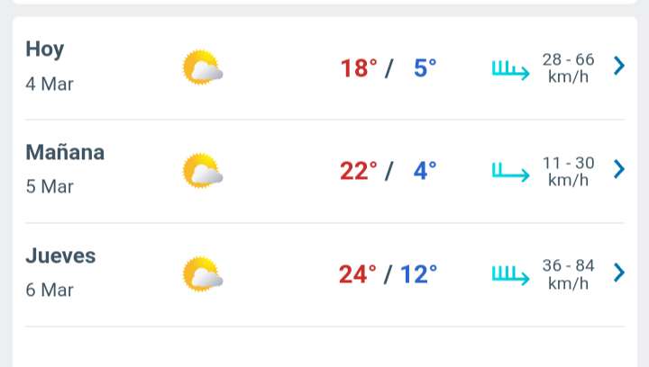 Continuarán hoy los fuertes vientos y se registra un descenso en la temperatura a 18°C