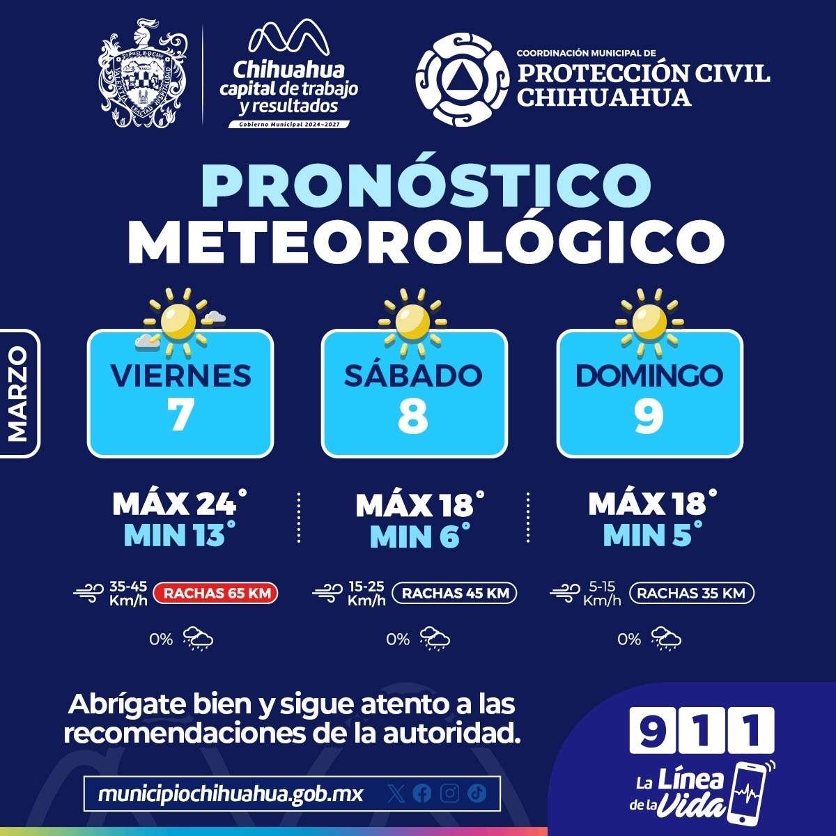 Se esperan temperaturas de 5 grados centígrados para este fin de semana 