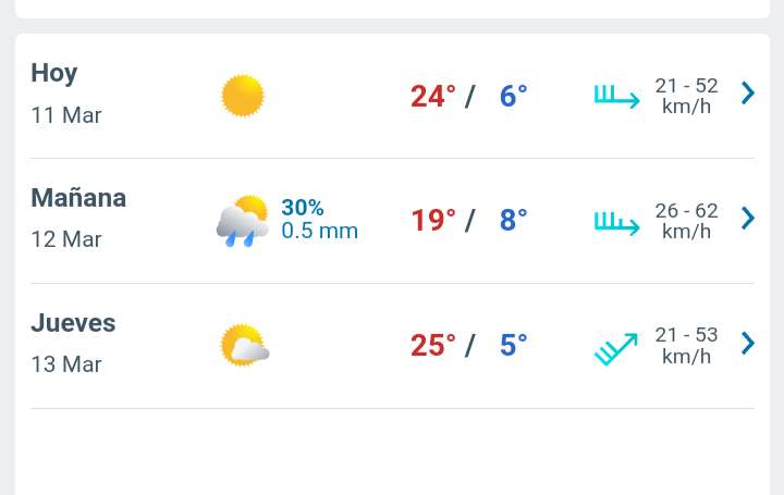Día soleado con temperatura hasta 22°C para hoy en Juárez 