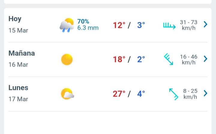 Sábado nublado la mayor parte del día con temperatura hasta de 12°C