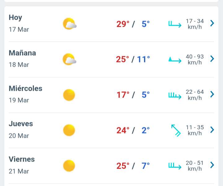 Día con nubes y claros temperatura hasta 29°C hoy en Juárez 
