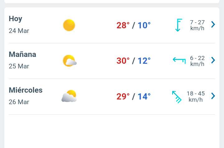 Día soleado con temperatura hasta de 28°C, hoy en Juárez 