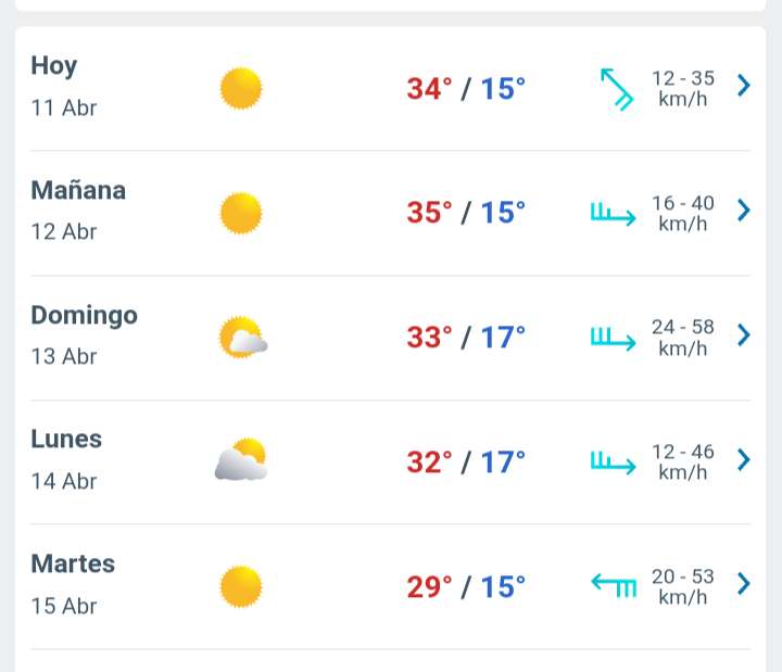 Viernes soleado con temperatura hasta de 34°C en Juárez