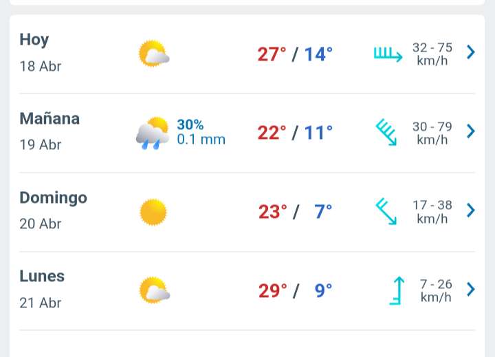 Viernes con nubes y claros, temperatura hasta 27°C en Juárez