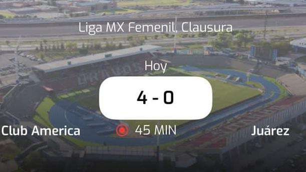 Marca el América 4 - 0 vs la Bravas de Juárez