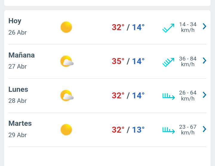 Día soleado con temperatura hasta 32°C  hoy en Juárez 