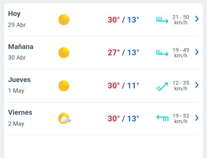 Amanece soleado con temperatura de 18 grados centígrados | La Opción de ...