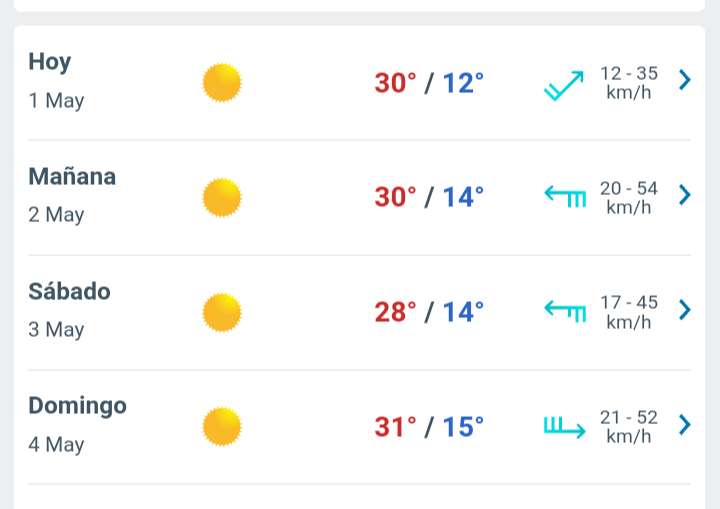 Día con nubes y claros, temperatura hasta 30°C en Juárez