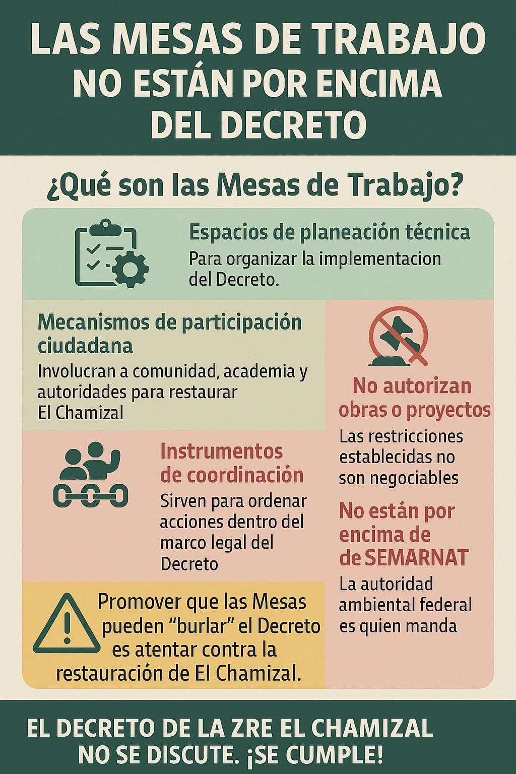 Mesas de trabajo para restauración de El Chamizal no pueden modificar el decreto