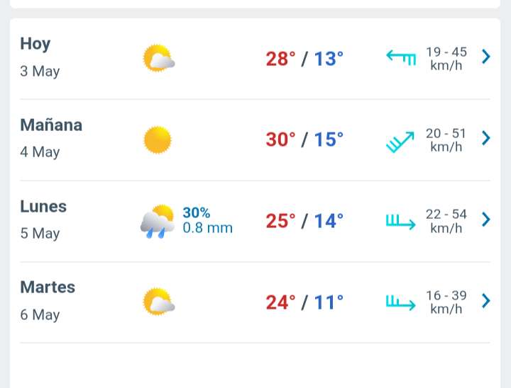 Sábado soleado por la mañana con nubes por la tarde y temperatura hasta 28°C en Juárez