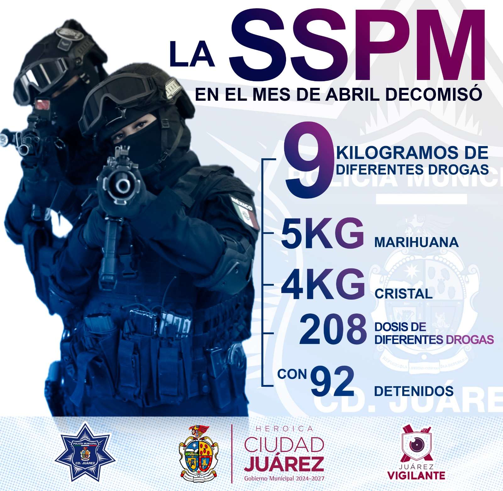 Aseguran en abril 9 kilos de droga de diferentes tipos en operativos y recorridos 