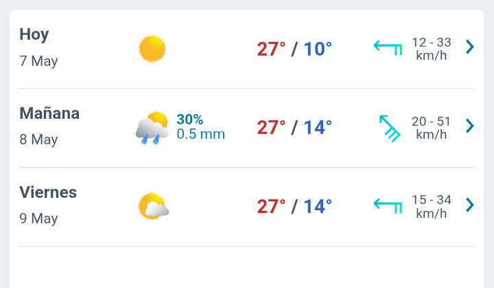 Día soleado con temperatura hasta 27°C para hoy en Juárez