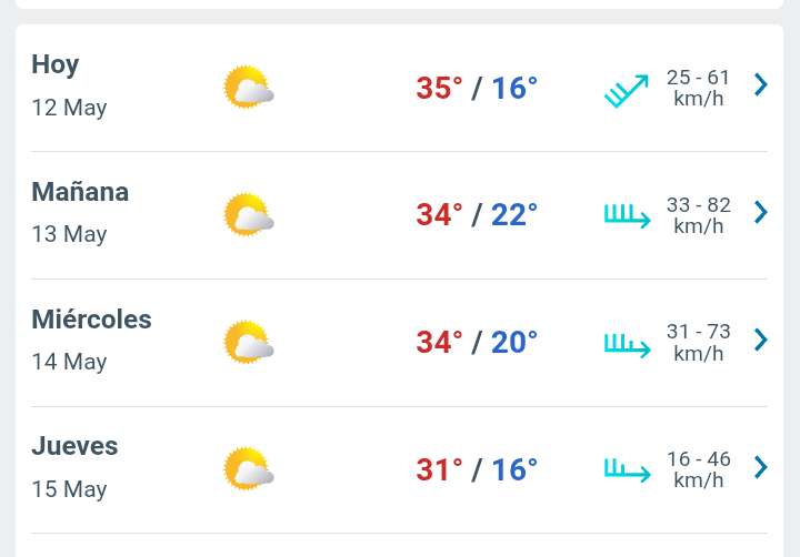 Día con nubes y claros, temperatura hasta 35°C en Juárez