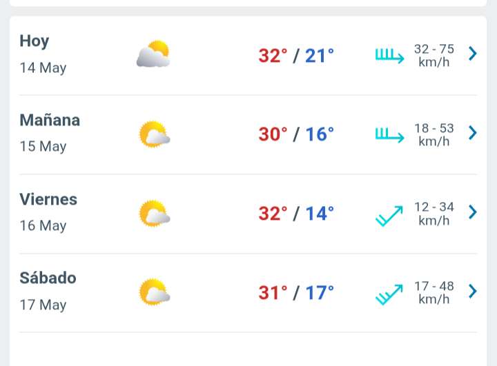 Día nublado con temperatura hasta 32°C en Juárez
