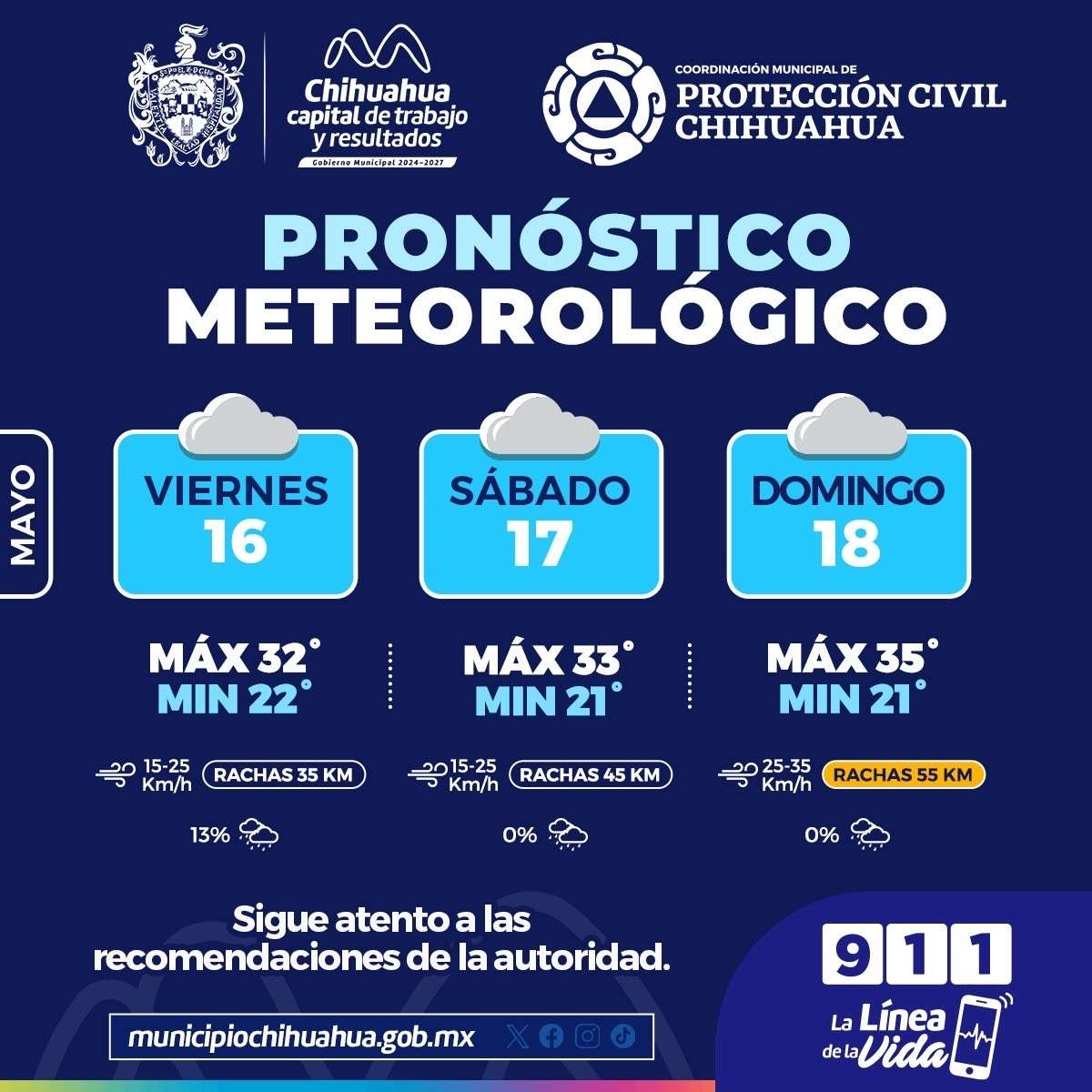Pronostican temperaturas de hasta 35 grados centígrados para el fin de semana
