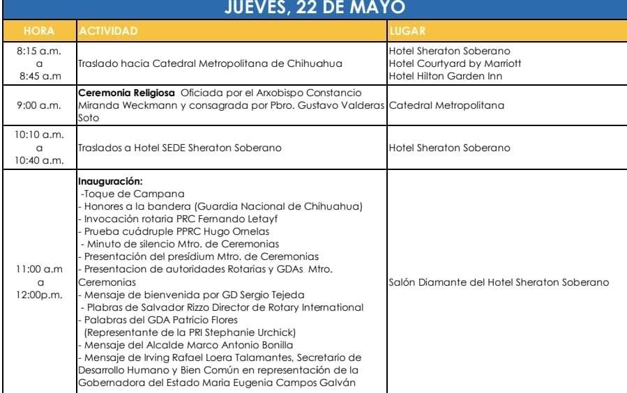Recibe Chihuahua a cinco estados en Conferencia de Rotary International