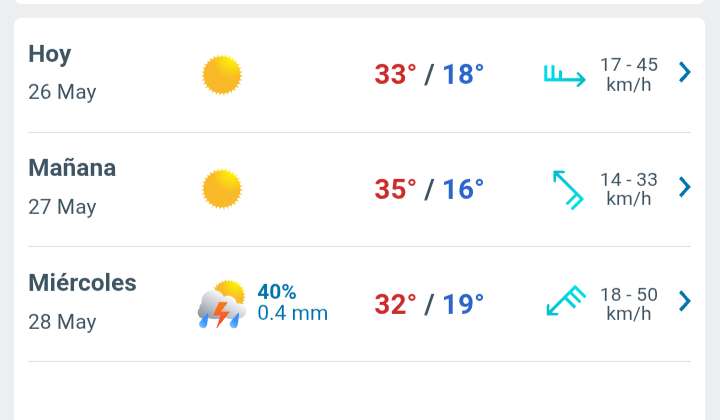 Día soleado con temperatura hasta 33°C hoy en Juárez 
