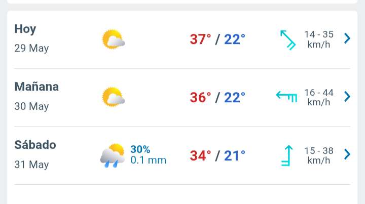 Día con nubes y claros, temperatura hasta 37°C en Juárez