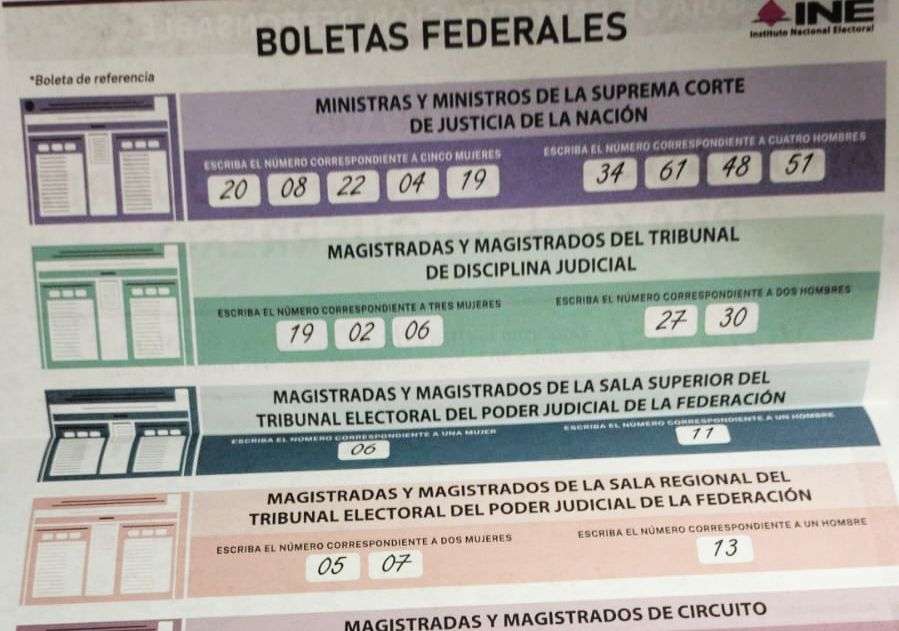 EL ACORDEÓN