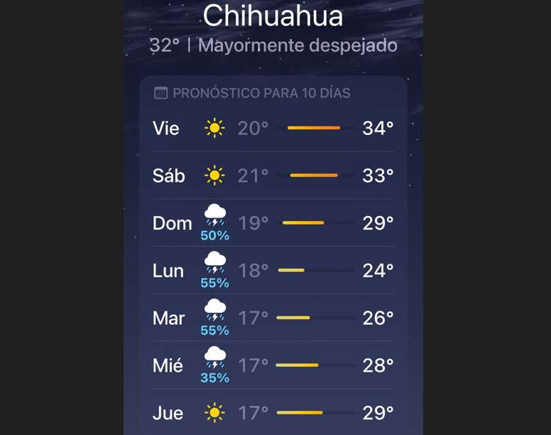 Caería aguacero en la ciudad próximamente