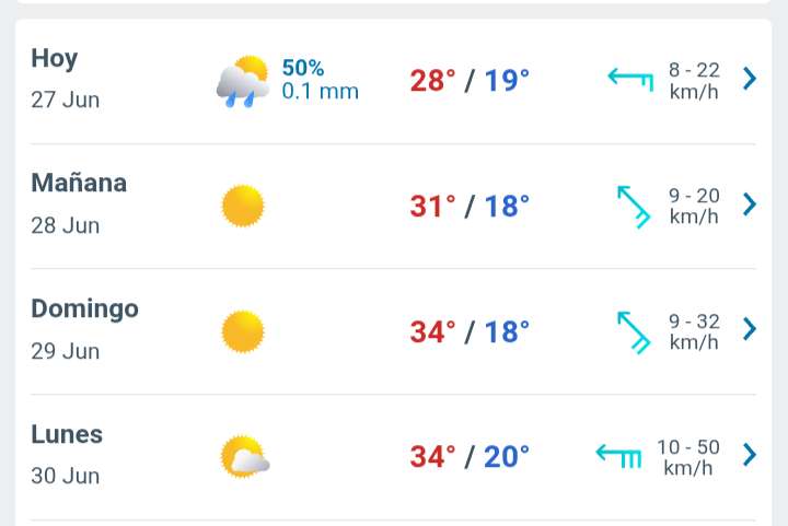 Continuarán las lluvias este día, temperatura llegará hasta los 28°C