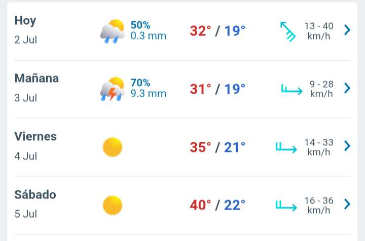 Día nublado en Juárez con 32°C y lluvias por la tarde 