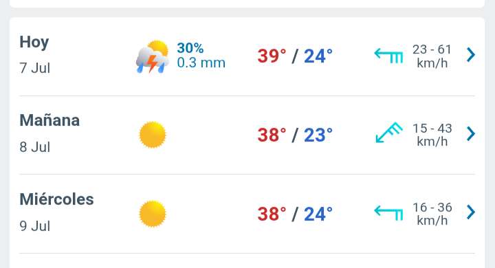 Día con nubes y claros, prevén lluvias fuertes y temperatura hasta 39°C