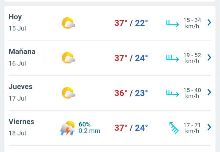 Día con nubes y claros, temperatura hasta 37°C en Juárez