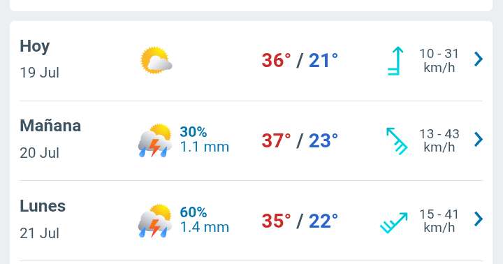 Día con nubes y claros temperatura hasta 36°C en Juárez