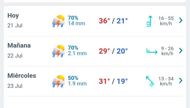 Continúan hoy las lluvias, temperatura hasta 36°C en Juárez