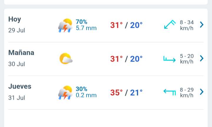 Día nublado con lluvias y temperatura hasta 31°C en Juárez 