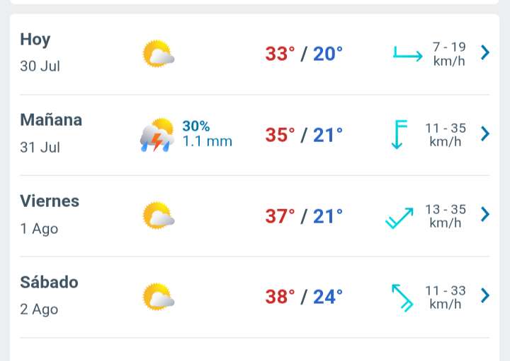 Día con nubes y claros, temperatura hasta 33°C en Juárez 