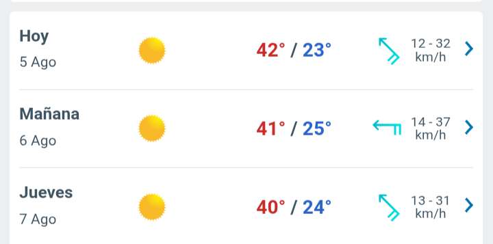 Día con nubes y claros, temperatura en torno a los 42°C