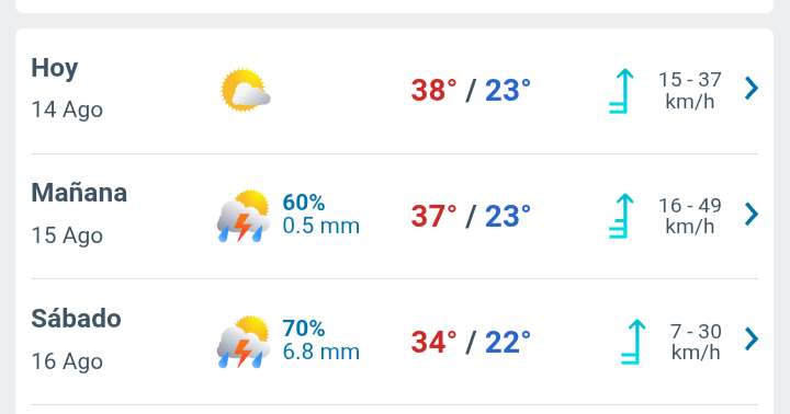 Día con nubes y claros, temperatura hasta 38°C en Juárez 