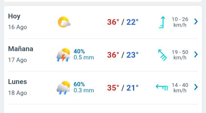 Día con nubes y claros temperatura hasta 36°C en Juárez 