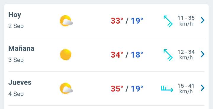 Día con nubes y claros, temperatura hasta 33°C en Juárez