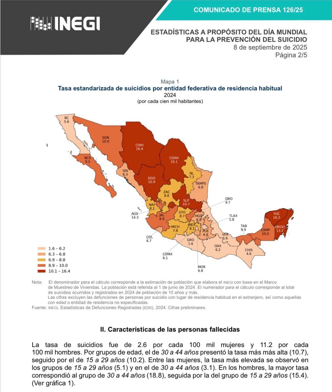 Chihuahua ocupa el primer lugar en suicidios en México: Inegi