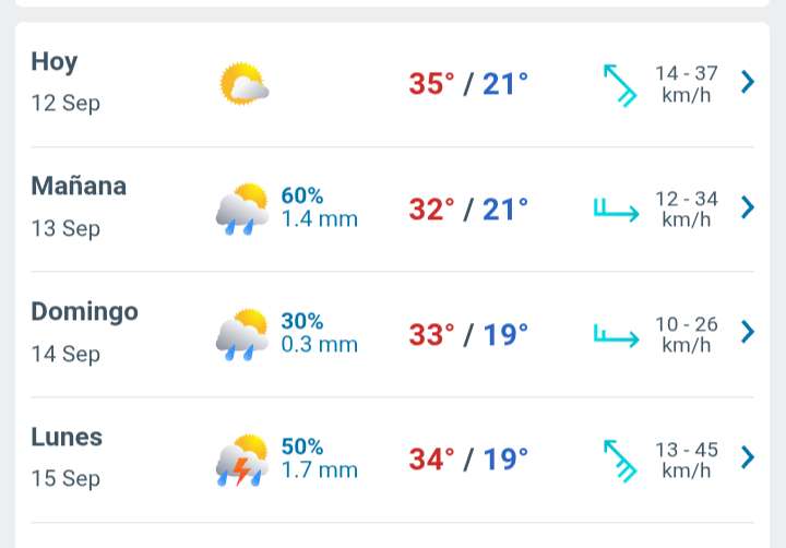 Día soleado con temperatura hasta 35°C en Juárez 