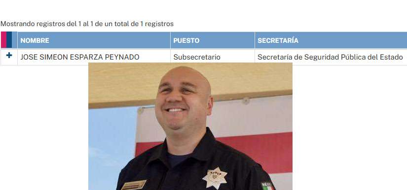 [¿Dónde quedó Simeón?]