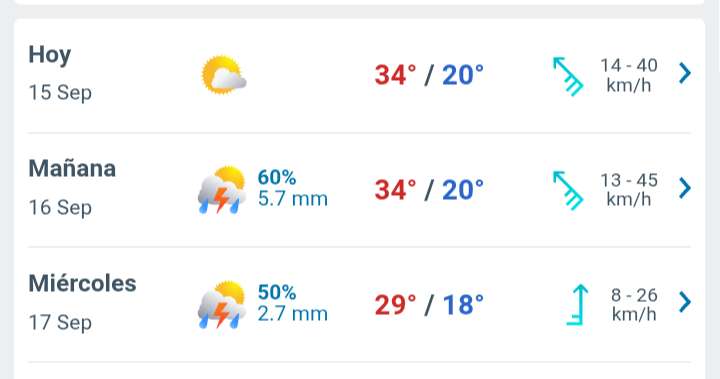 Día soleado con temperatura hasta 34°C en Juárez 