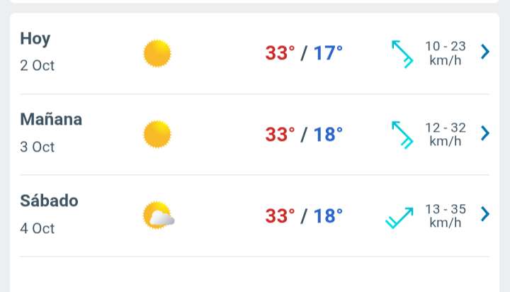 Día soleado con temperatura hasta los 33°C en Juárez 