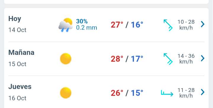 Continúan las lluvias este martes temperatura hasta 27°C en Juárez 